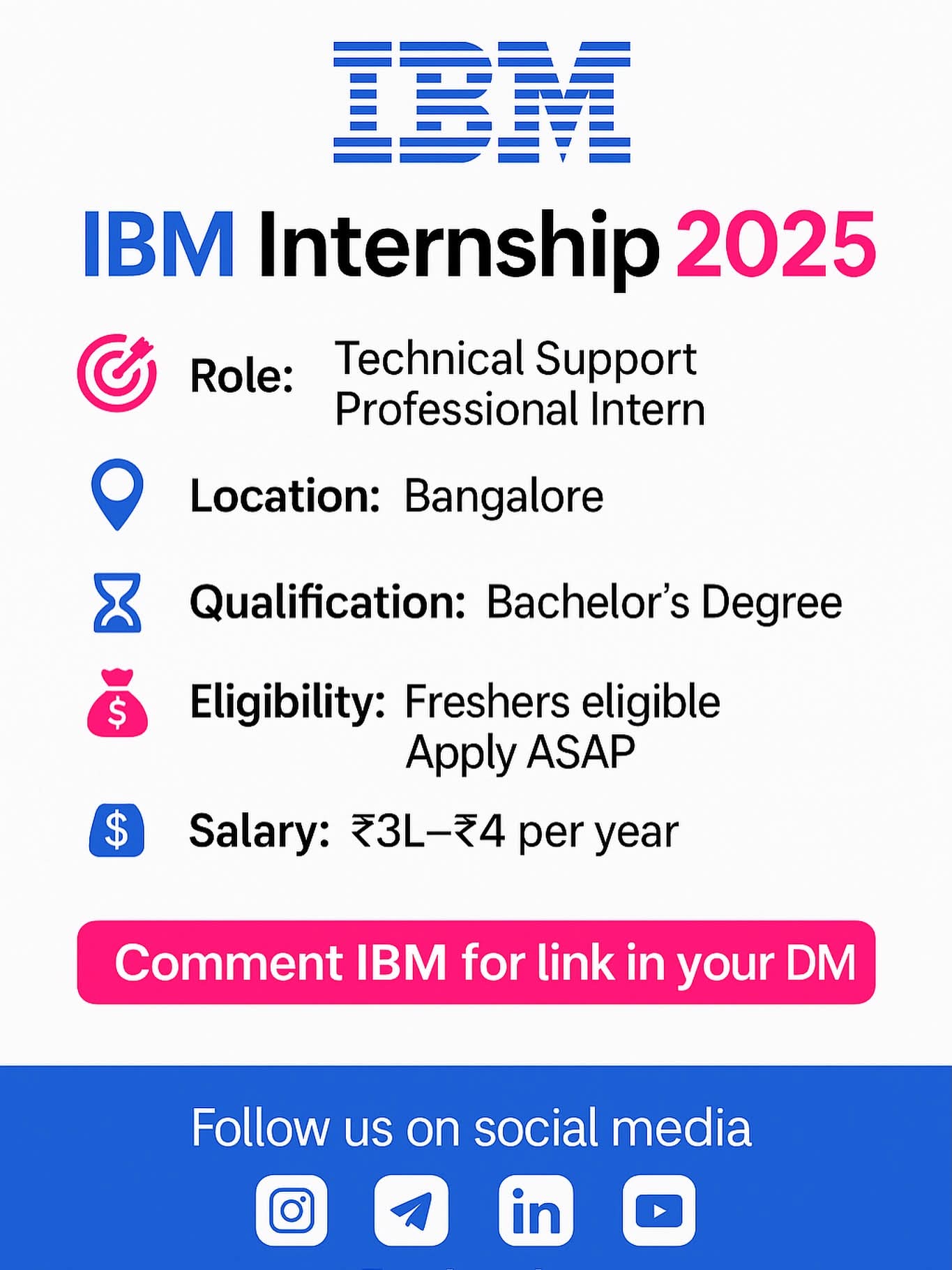 IMB Internship 2025